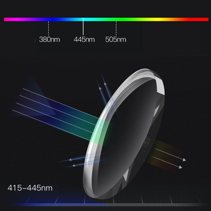 Unisex Podwójnego Zastosowania Pół Ramki Wieloogniskowe Anty-niebieskie Światło Inteligentny Automatyczny Zoom Hd Okulary Do CZytania Okulary Prezbiopijne